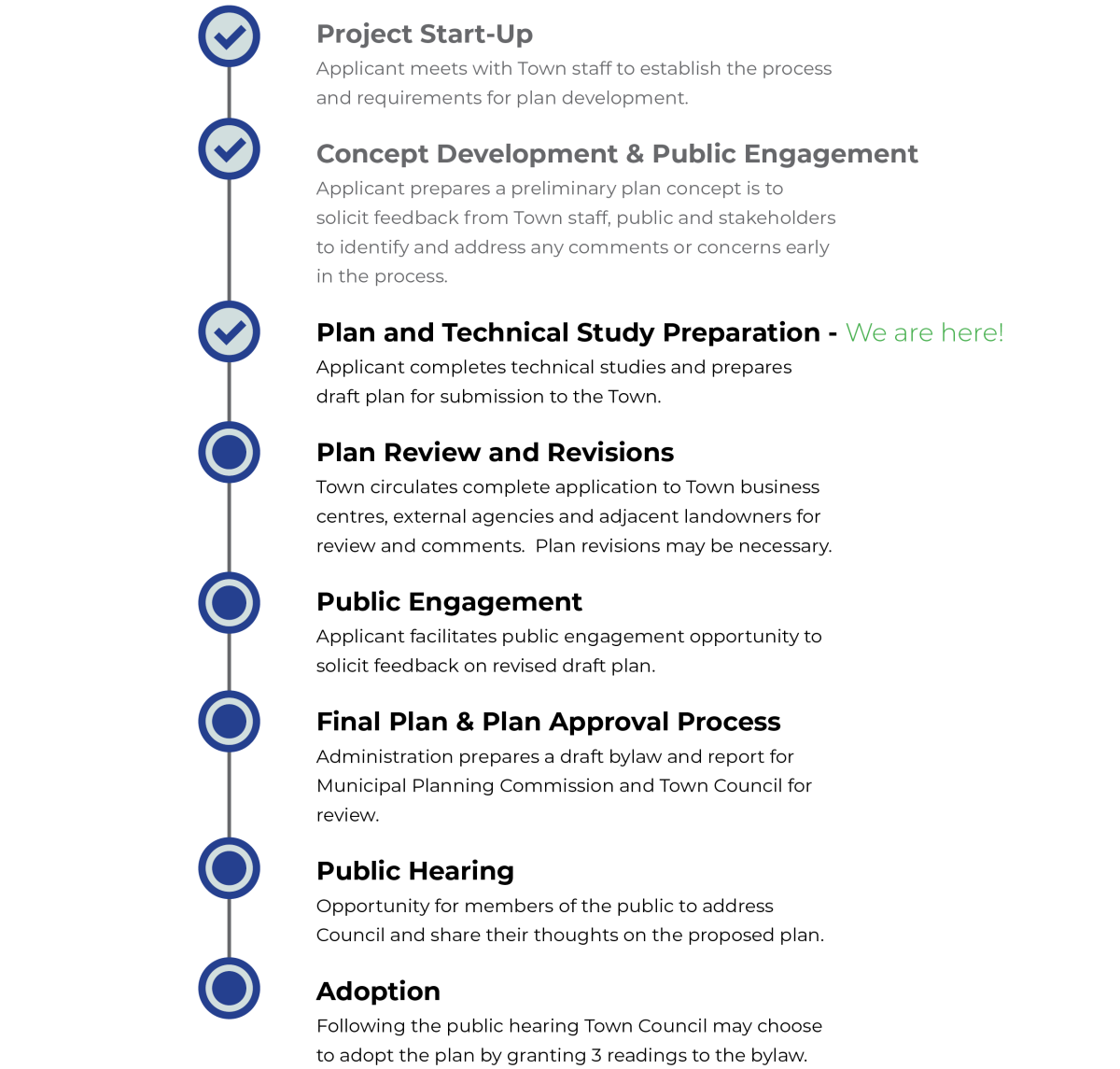 North Point - ASP - Planning Framework (view)