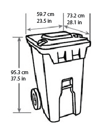 Medium cart size