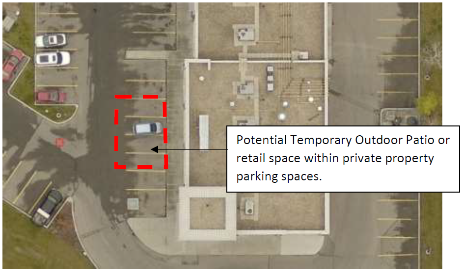 example of potential temporary outdoor patio or retail space within private property parking spaces