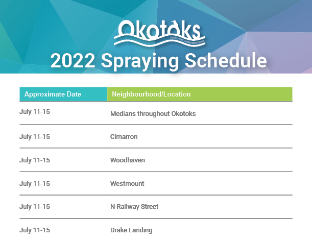 July 11-15 weed spraying schedule