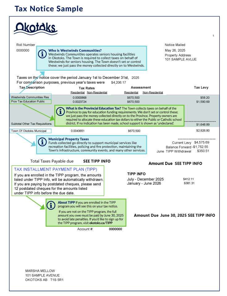 sample tax notice bill describing what each section of the notice means