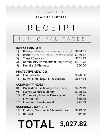 sample 2026 tax receipt for a household assessed at $729,500 in Okotoks