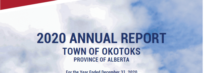 2020 Annual Report